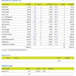 รายงาน1